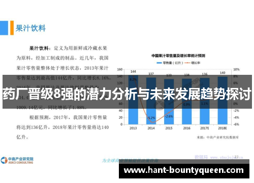 药厂晋级8强的潜力分析与未来发展趋势探讨
