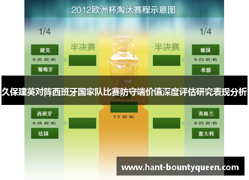 久保建英对阵西班牙国家队比赛防守端价值深度评估研究表现分析