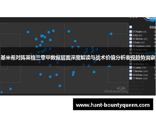 基米希对阵英格兰意甲数据层面深度解读与战术价值分析表现趋势洞察