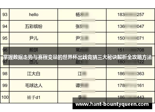 掌握数据走势与赛程变量的世界杯出线竞猜三大秘诀解析全攻略方法