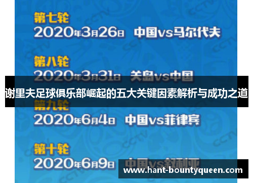 谢里夫足球俱乐部崛起的五大关键因素解析与成功之道