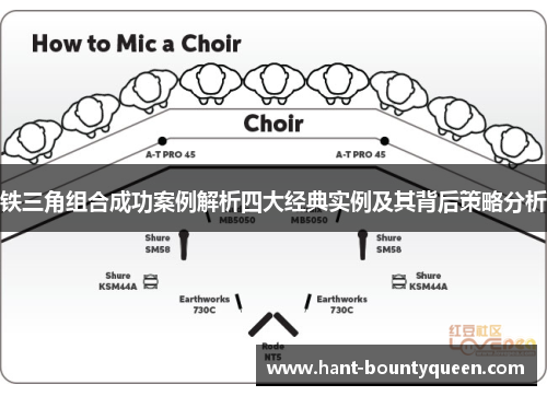 铁三角组合成功案例解析四大经典实例及其背后策略分析