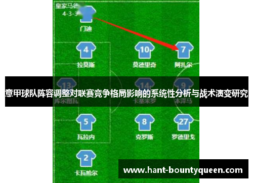 意甲球队阵容调整对联赛竞争格局影响的系统性分析与战术演变研究 意甲球队阵容调整对联赛竞争格局影响的系统性分析与战术演变研究